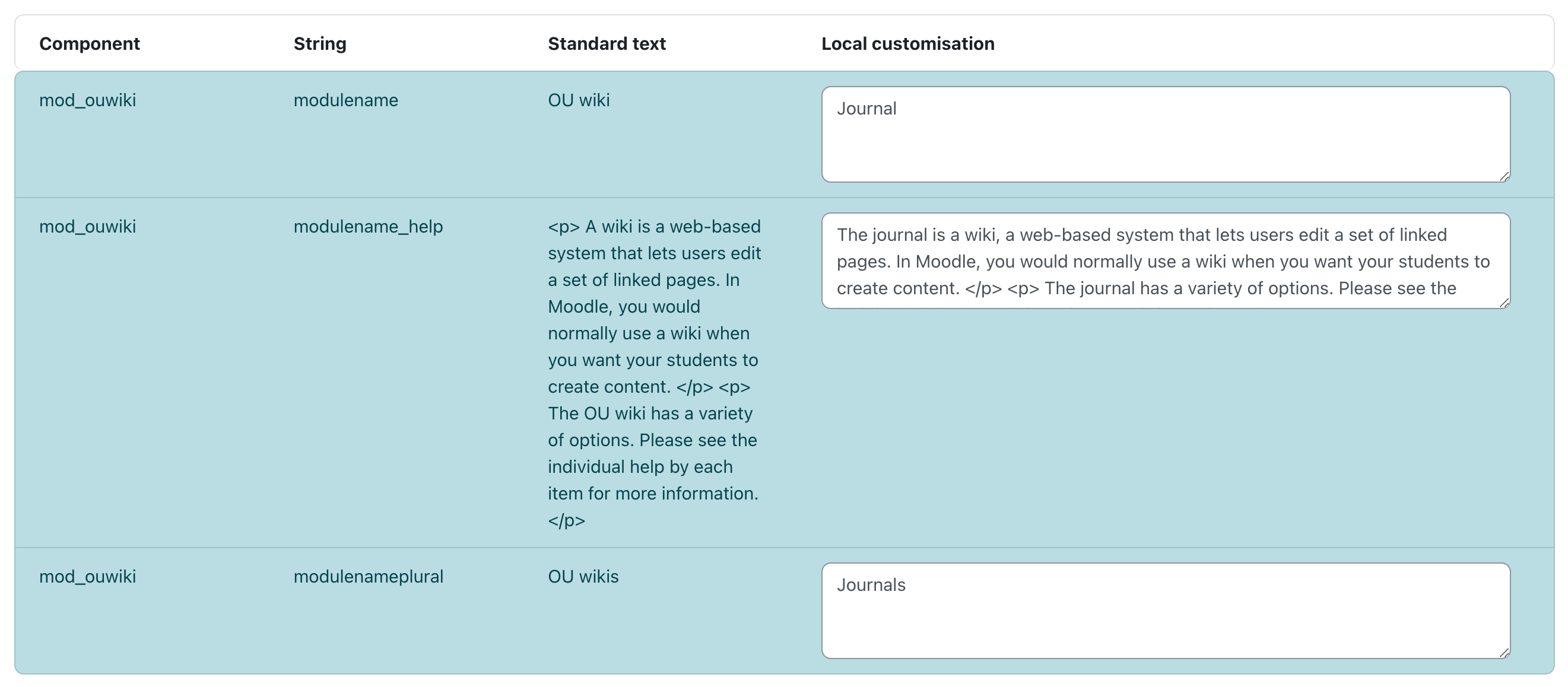 Rename OU Wiki with Language Pack