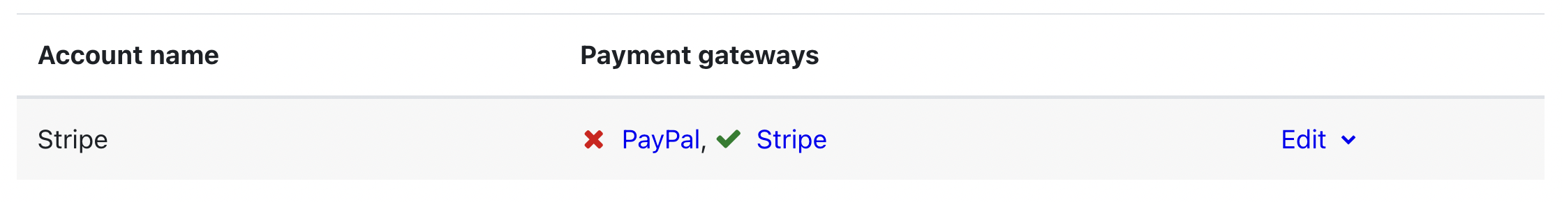 gateway configured