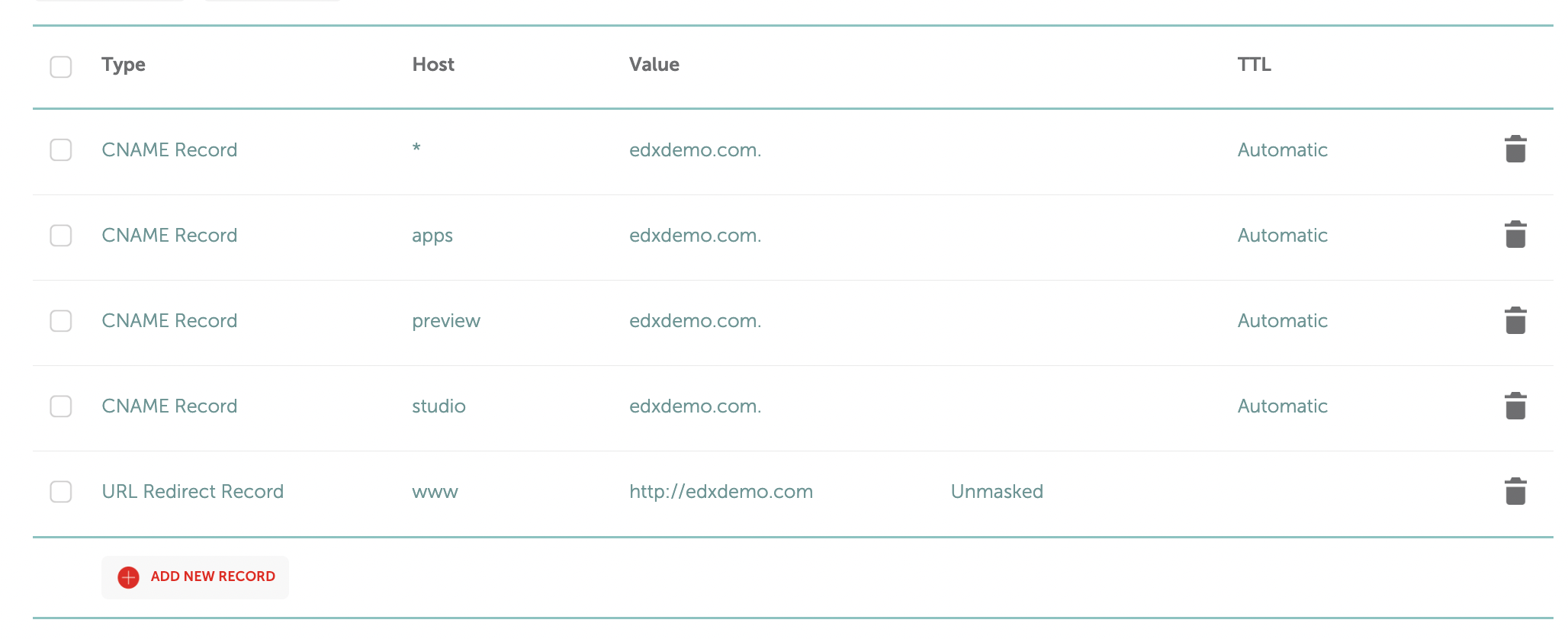 DNS CNAME record setup